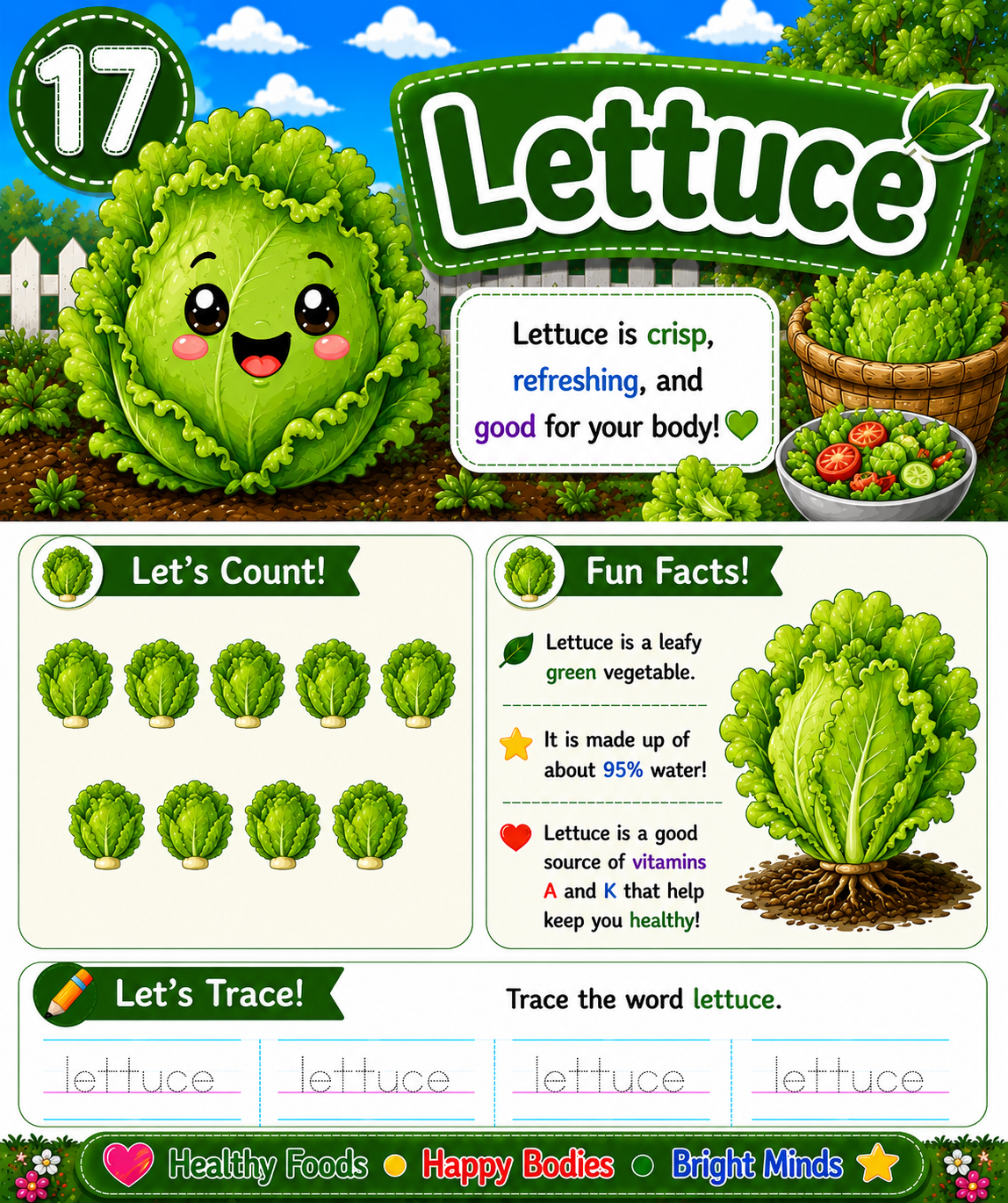 I Can: Learn My Fruits & Veggies